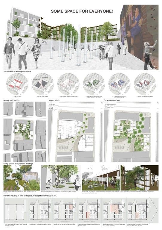 Social housing project Phnom Penh