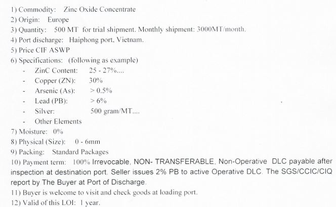RFQ ZINC CONCENTRATE 