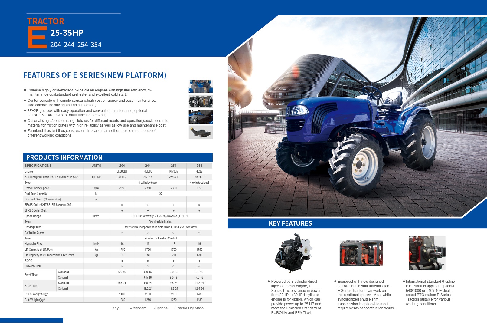 tractors