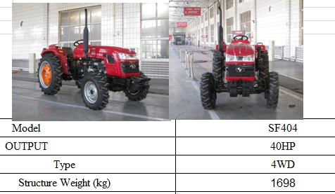 For assembly plant in Africa developing countries