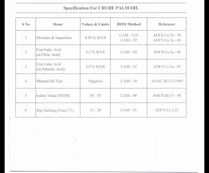 RFQ : RBD & Crude Palm Oil 