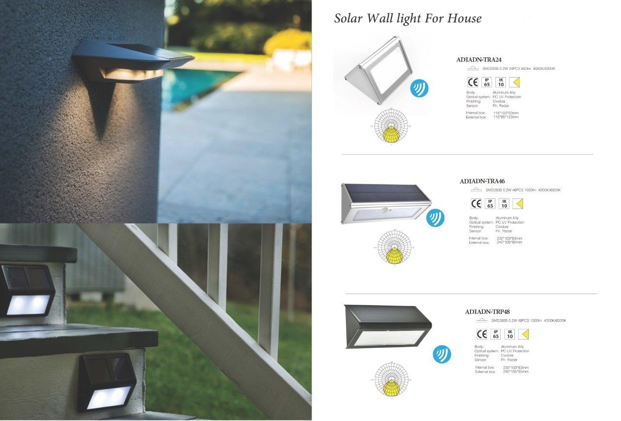 2018 new led solar motion light for house / Factory Looking for agents