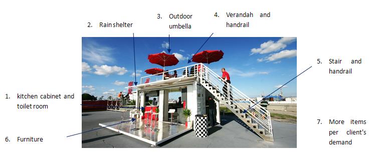 Pop up container house / canteen 