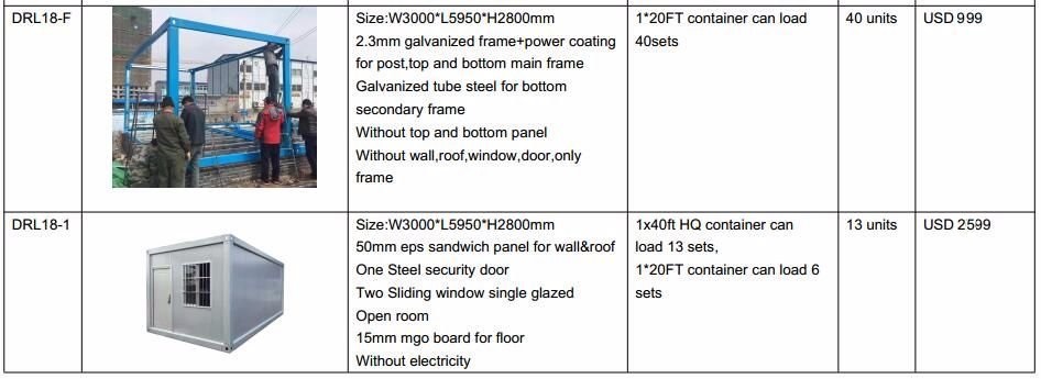 quotation for living container house 