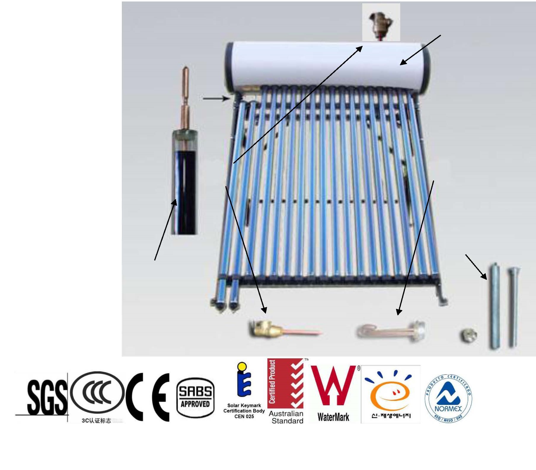 Solar hot water has come of age ...