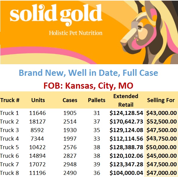 Gold Label Dog Food- In Date- Manifested- FOB: MO