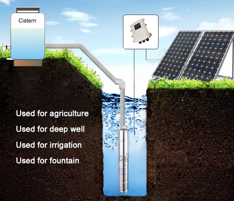 ADI Solar Water Pump 