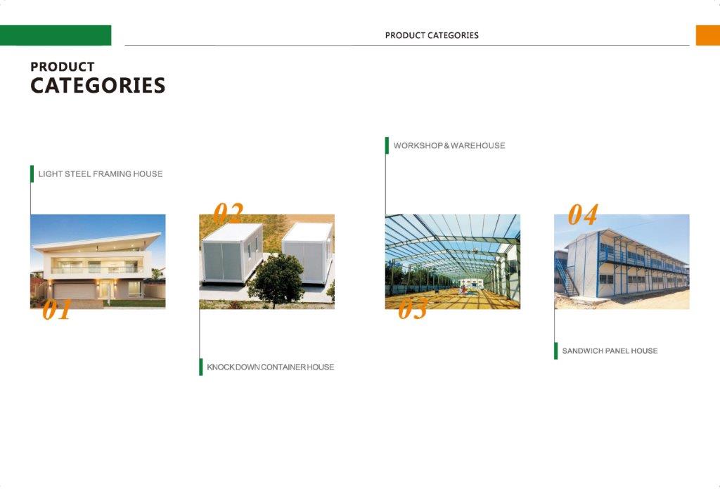 Project Of Prefabricated House