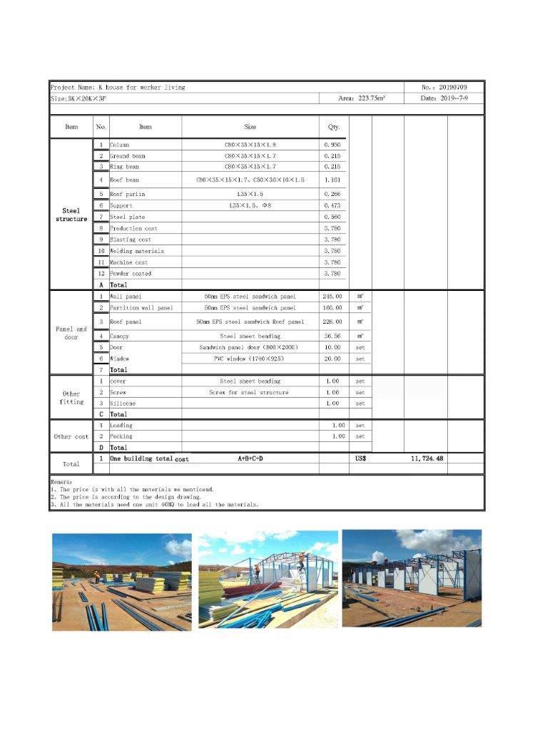 Prefab modular house and container house for home or workshop
