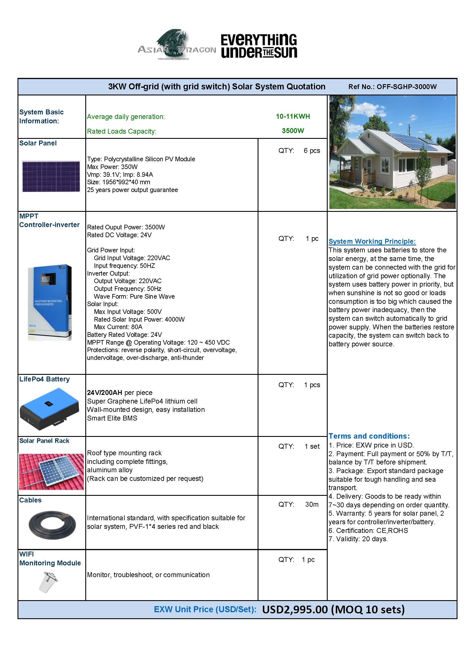 Self-R & D function Wall-mounted Solar LiFePO4 Lithium for solar energy system