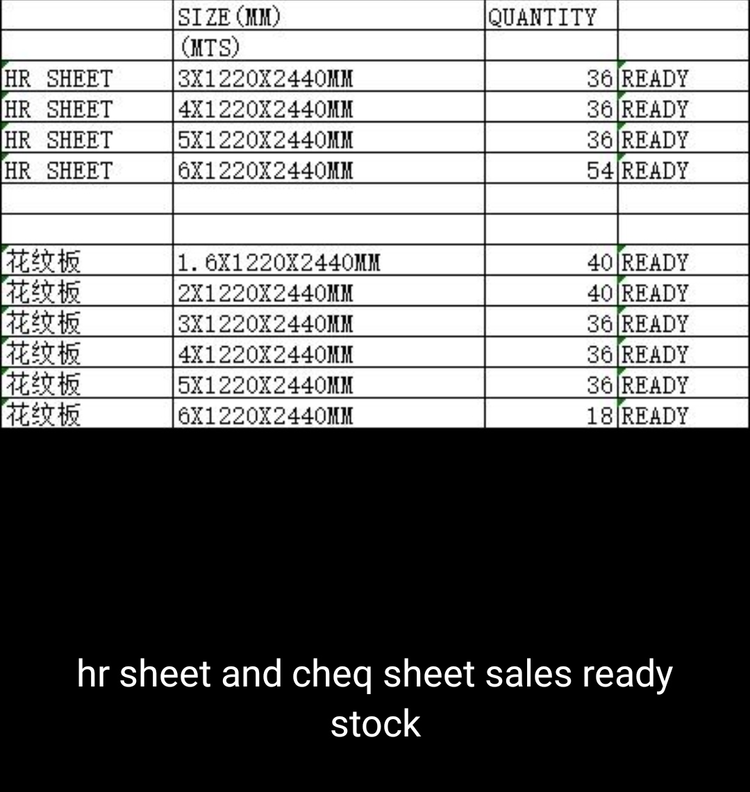 HR STEEL