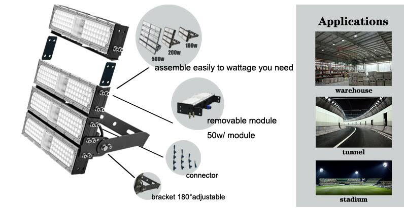 LED Tunnel Stadium Light Module ---Flexible to add power/module --Do It By Yourself (50w-600w)
