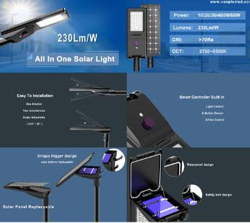 Btwrus Brand new FIGHTER series all in one solar LED street light 10~60W