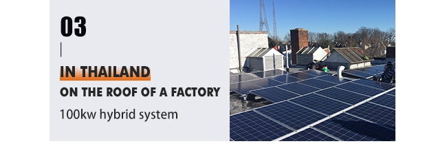 Solar Power System in Best Price!