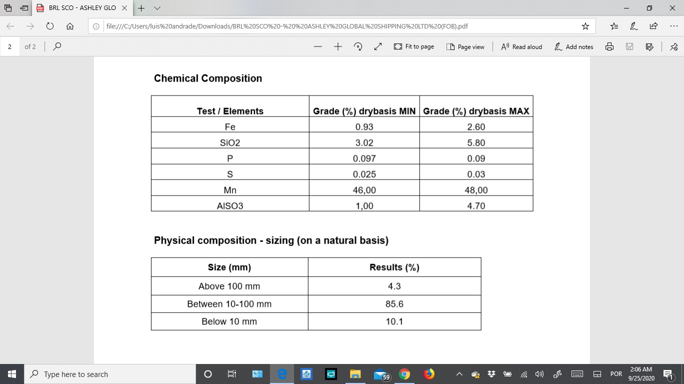 Brazil/Miner doc.s - MnOre lumpy High grade 50%-48% Bulk Cargo.