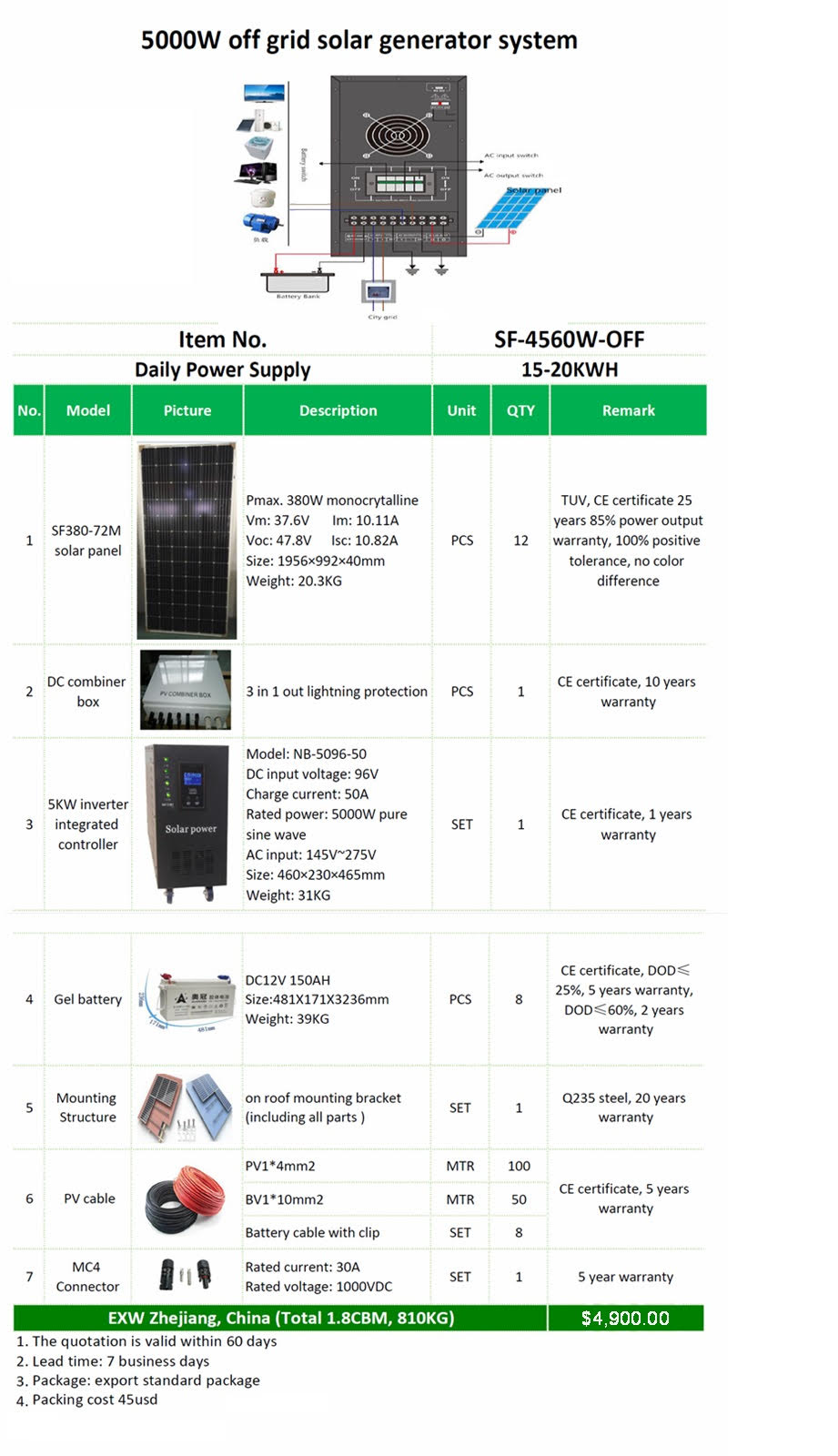 5KW home use off / on grid solar power system on sale