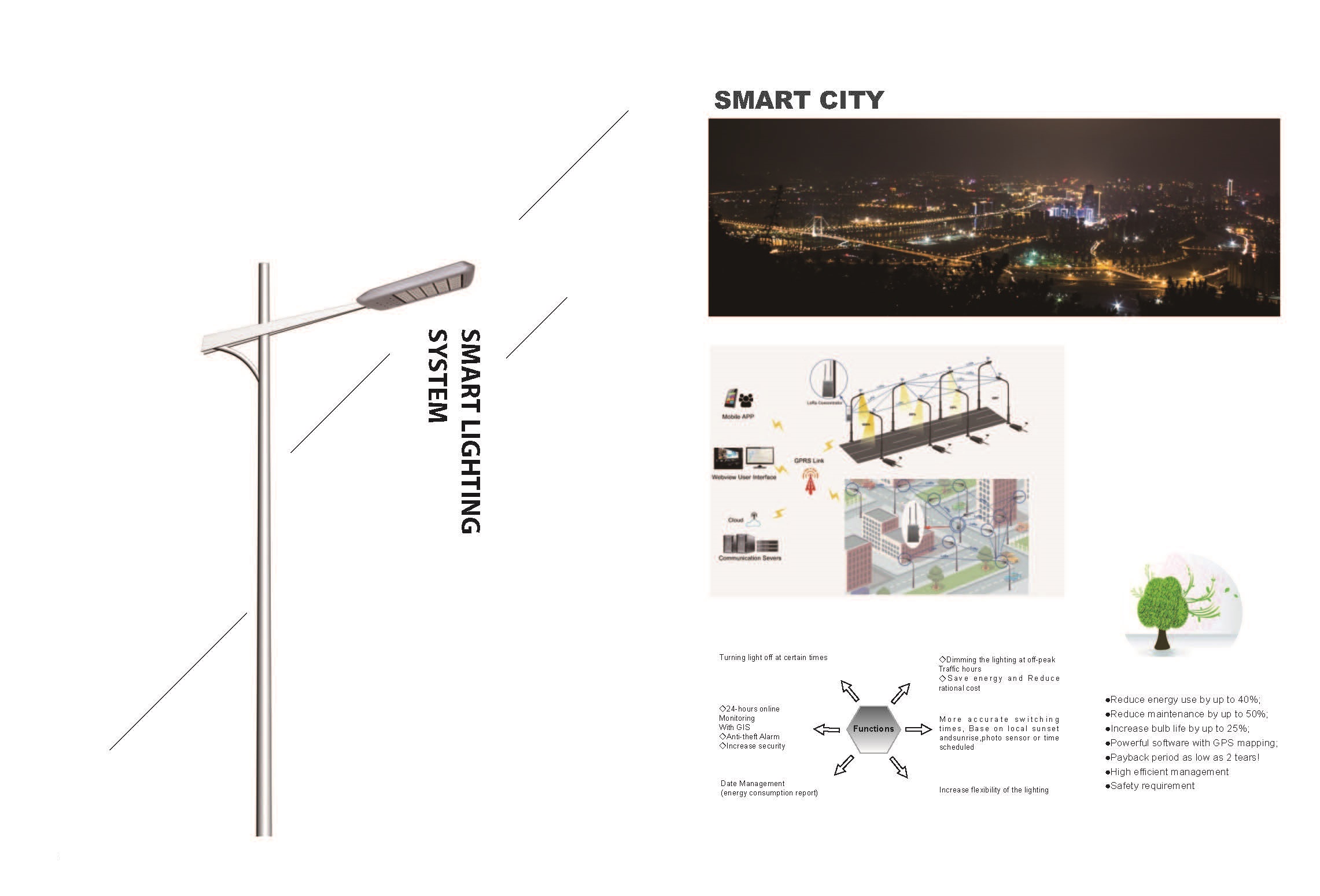 Solar LED Street Light Manufacture