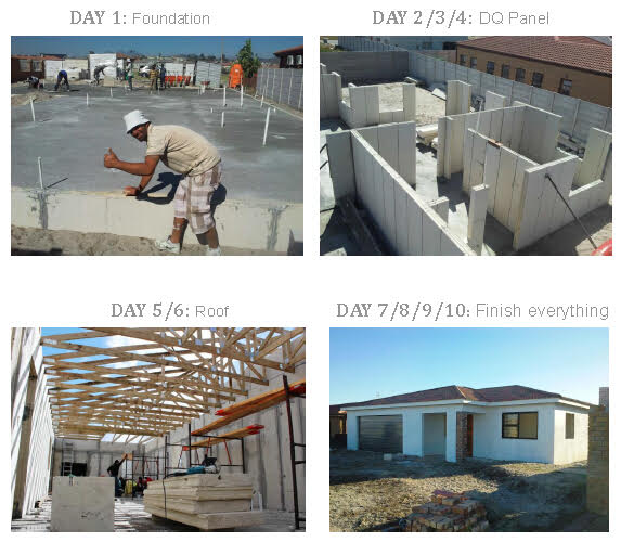  Fast Building Four Hours Fireproof Prefab house  