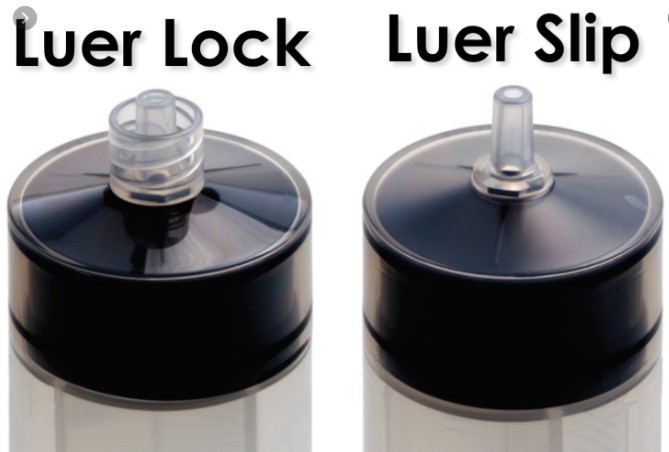02/03/2021 NEW OFFER - LUER NEEDLE & SYRINGE PACK