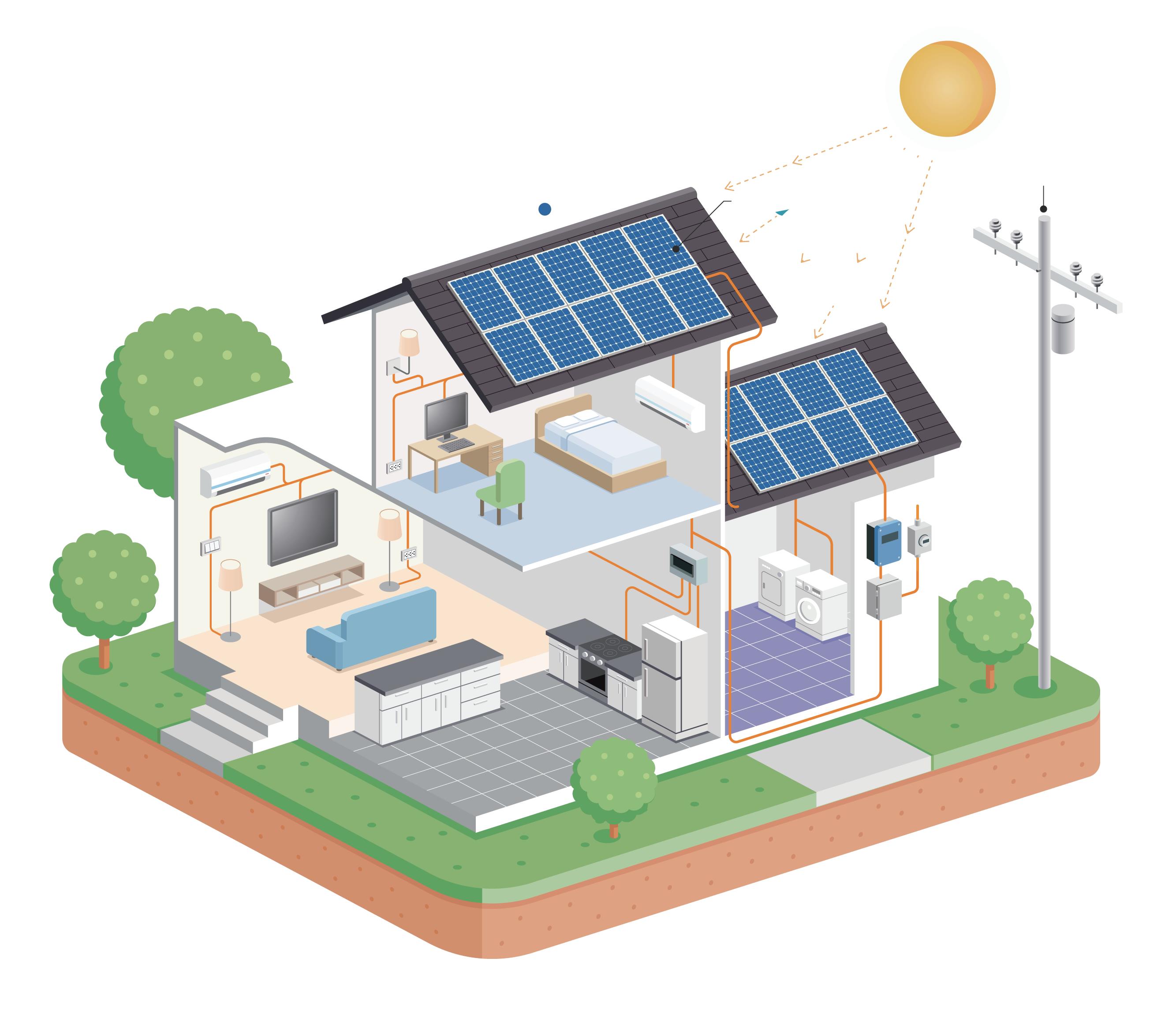 Solar Power System