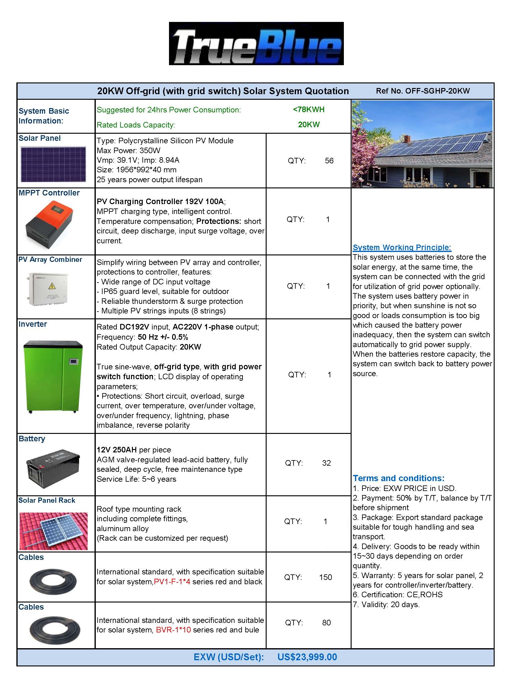 Solar Complete Energy Storage System For Home