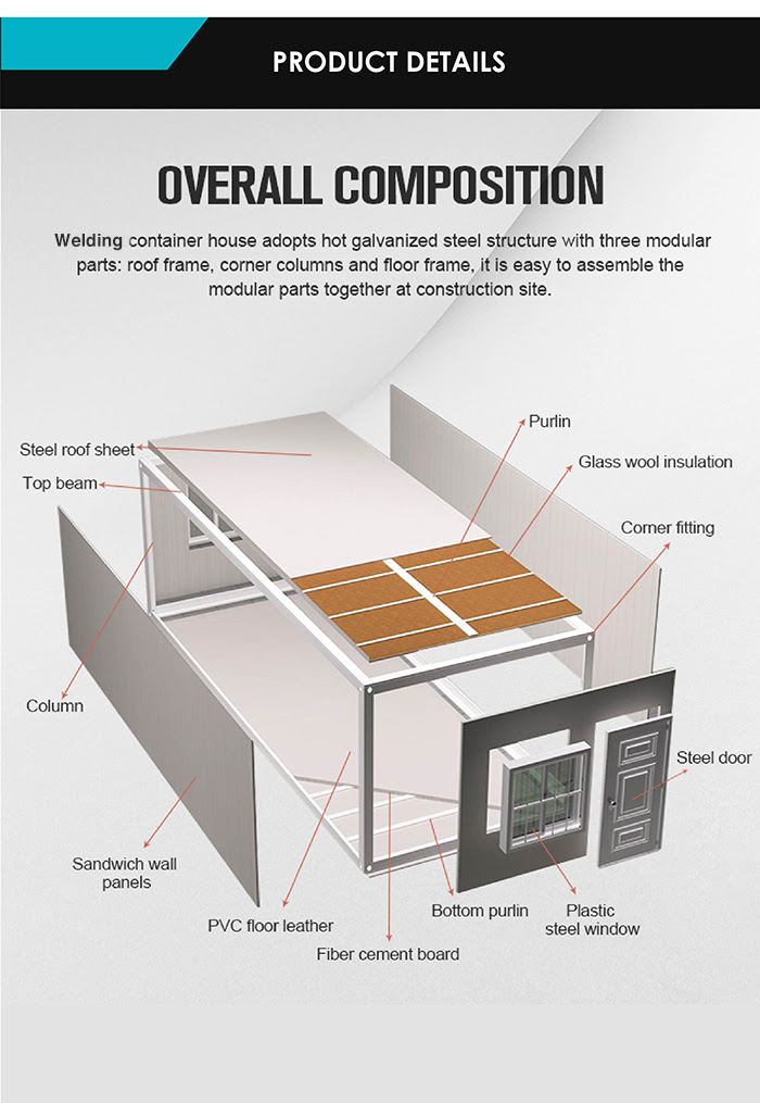 Detachable Flat Pack Container House