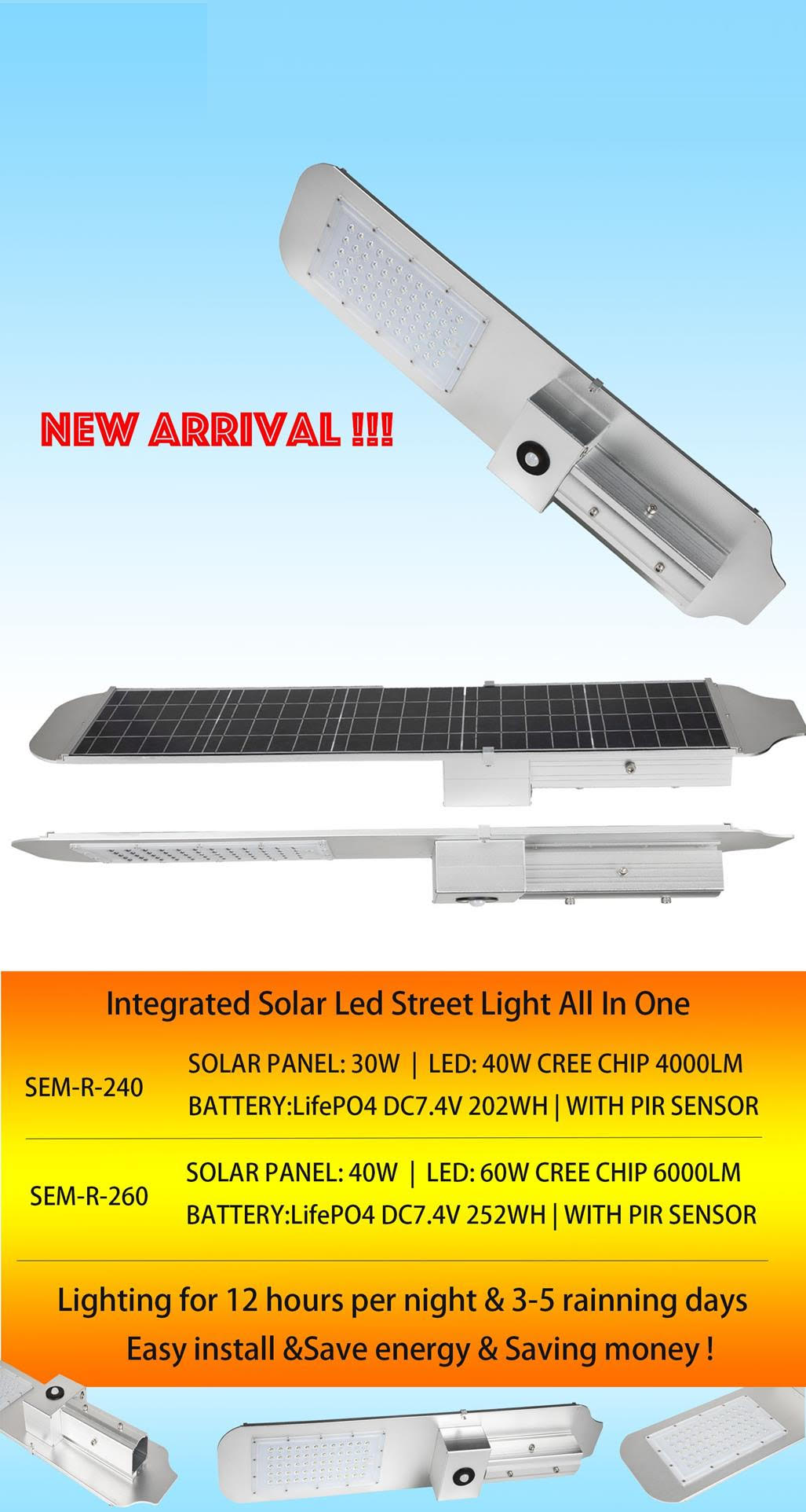 Enclosed is the Spec of 2022 Solar Roof Tiles  