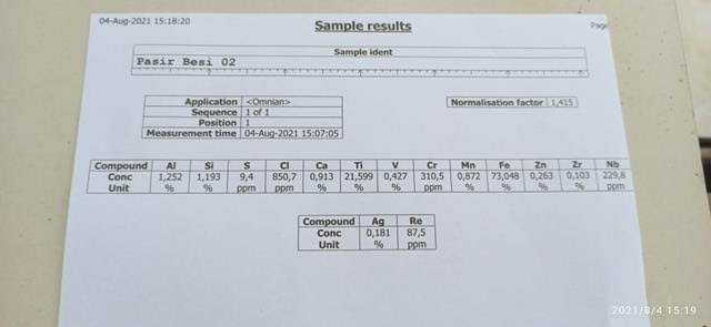 We can offer Iron Slag with Total Fe 73% as per the attached analysis,  please let me know your interest.