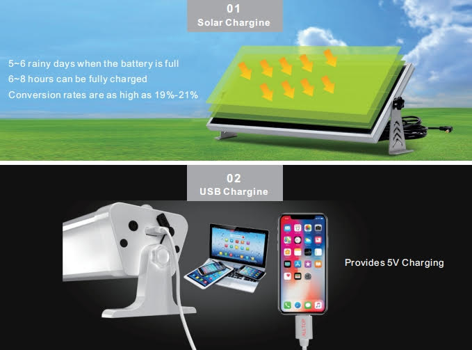 Solar led batten light with USB Interface for mobile charge