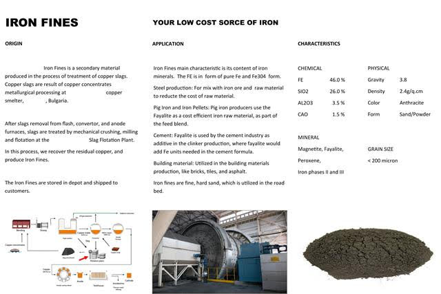 IRON SLAG