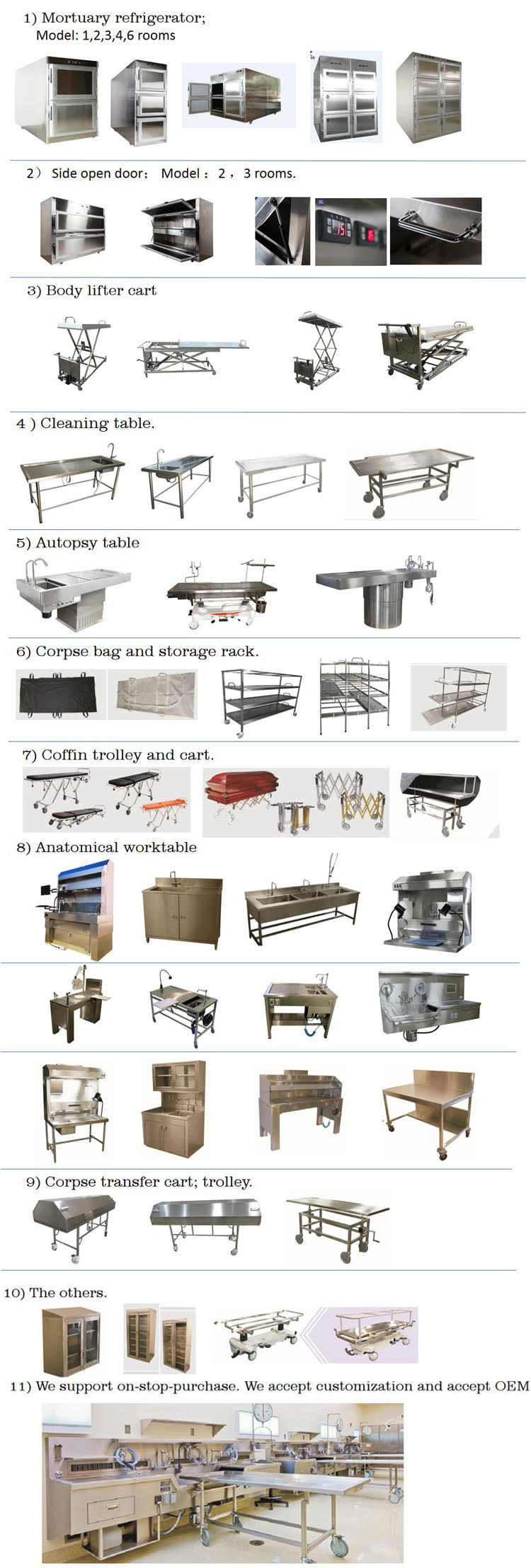 Mortuary refrigerator inquiry
