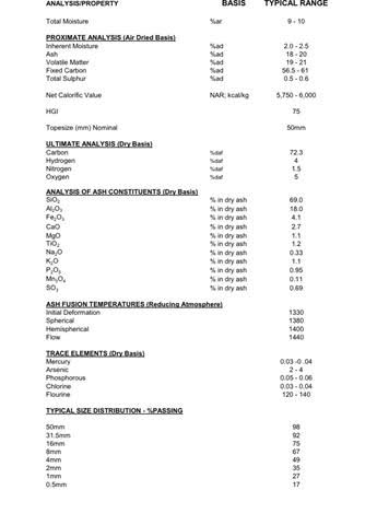 Thermal Coal Australia