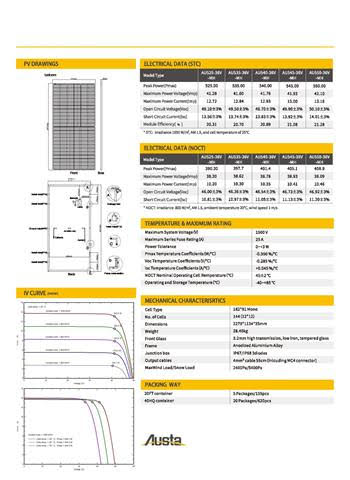 Austa Solar Panels 550W NEW Europe