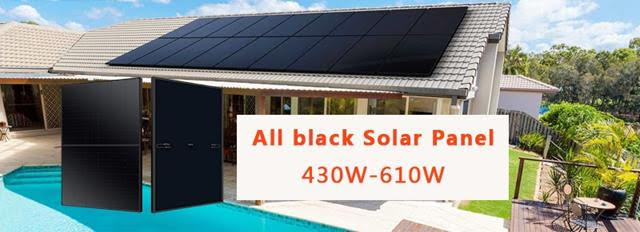 Choosing the Right Solar Panel System