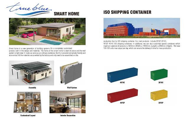 The rising STAR in container housing for 2023