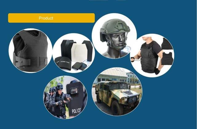 Pictures of Bullet-proof products