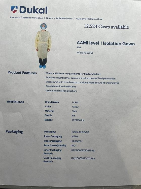Medical Isolation Gowns USA
