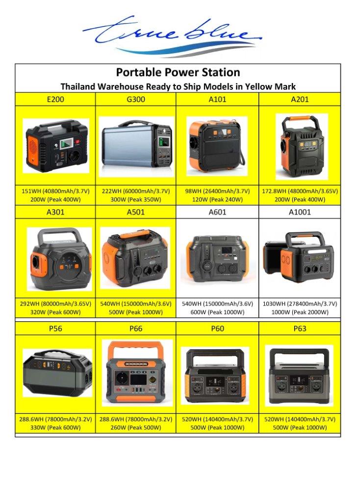 Asian Dragon International Import Export Excess Stock Liquidation Experts