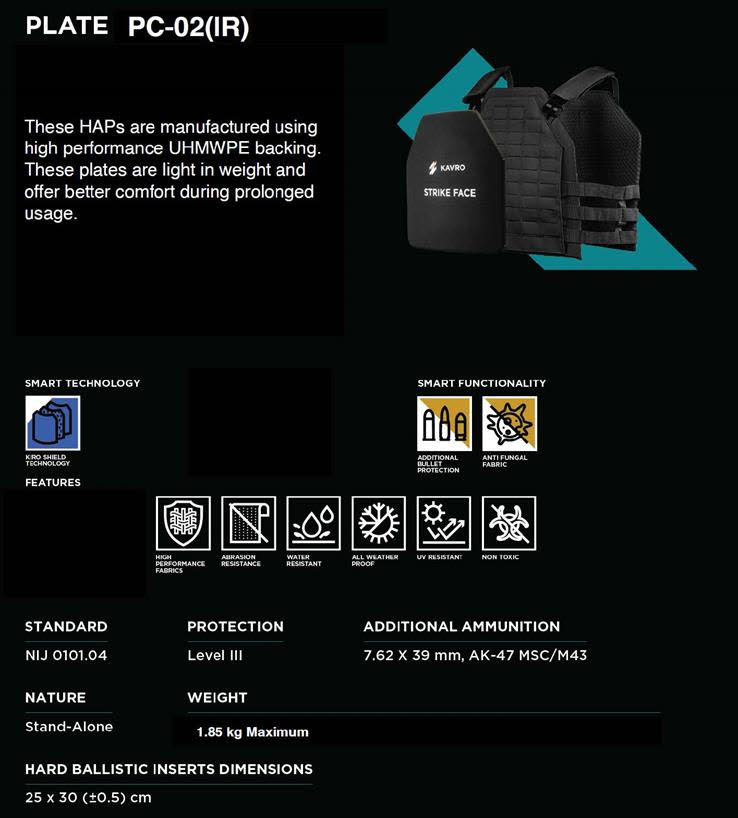 Vests Helmets Sights