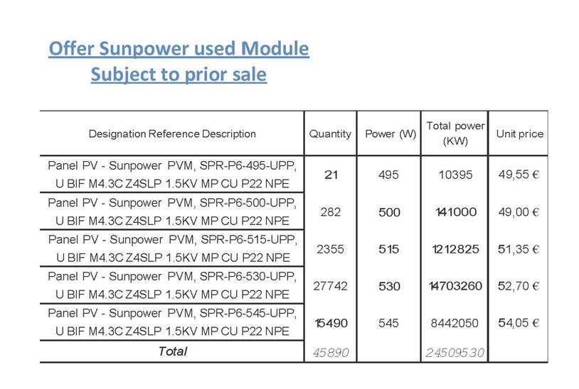solar panels