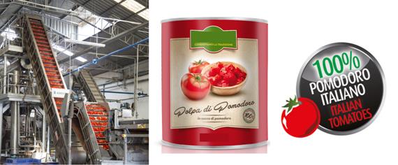 PARMIGGIANO REGGIANO D.O.P + CHOPPED TOMATO +CHICK PEAS Europe
