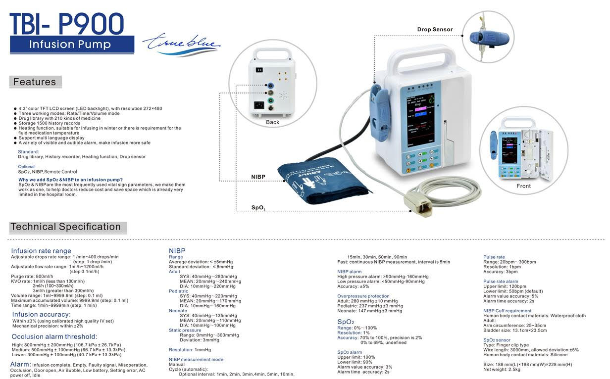 low infusion & Syringe Pump