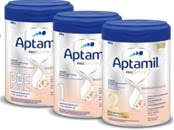 Aptamil + Profutura 800g - available again !