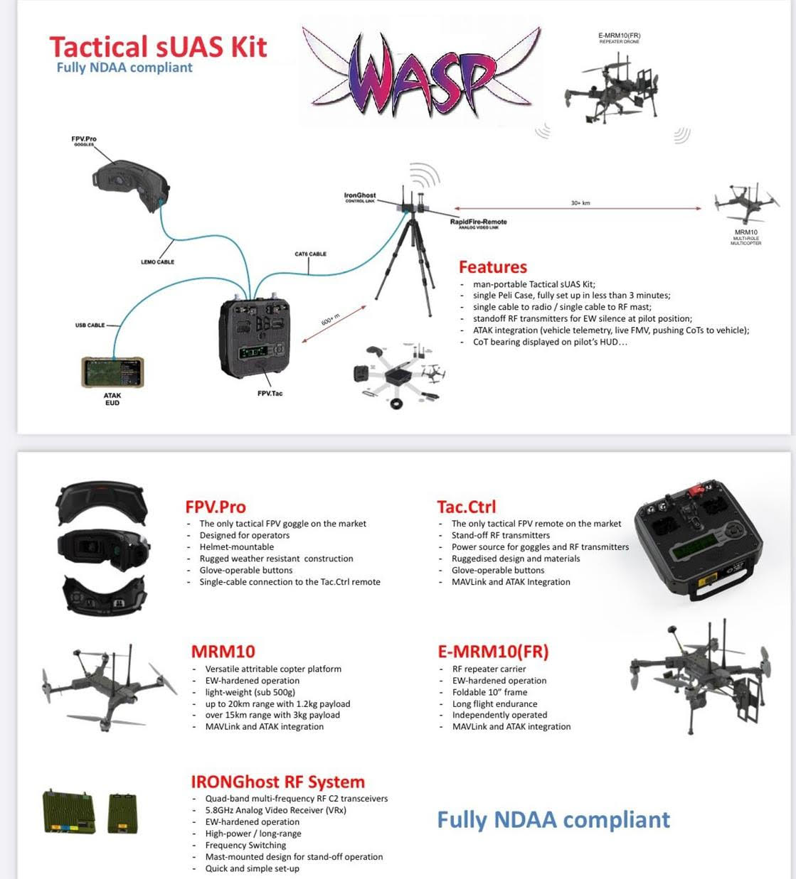 Drones