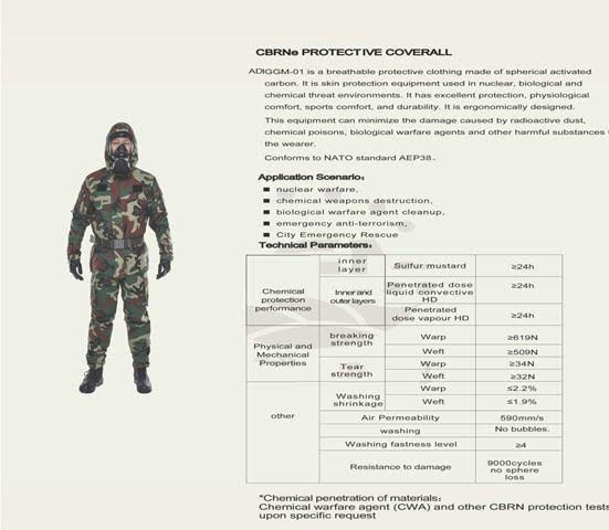 Chemical warfare suit