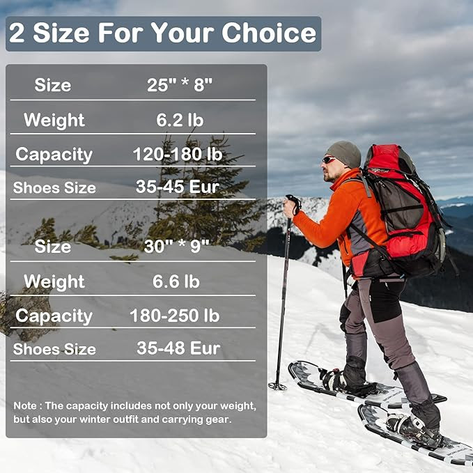 4-in-1 Lightweight Terrain Snowshoes Set. 1835 Pairs. EXW Sacramento, Ca $10.95 Pair. 