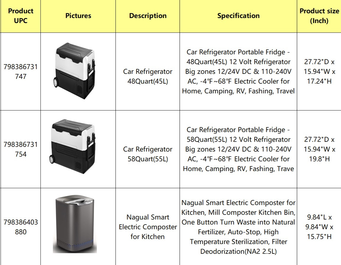 Portable Car Refrigerator & Food Composter.  477 Units. EXW Los Angeles 