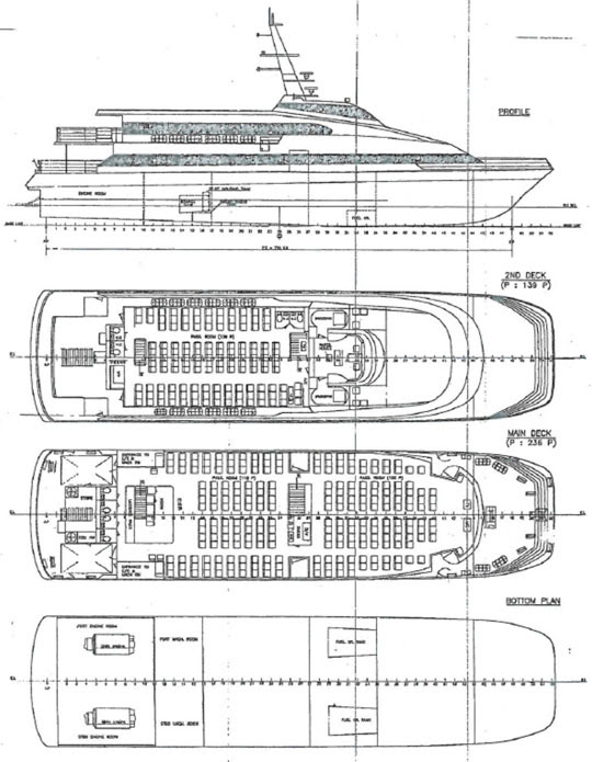 Ref. No. : BNC-FF-380-96 (M/V TBN), CATAMARAN FAST FERRY