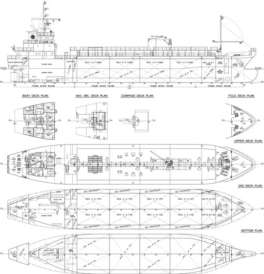 Ref. No. : BNC-PT-2551-19 (M/T TBN),  PRODUCT TANKER
