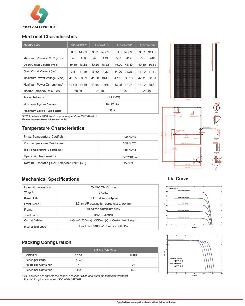 SOLAR PANELS Skyland SIV series 540/555W